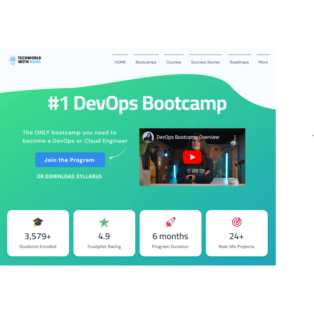 Jual TechWorld with Nana - DevOps Bootcamp | Shopee Indonesia