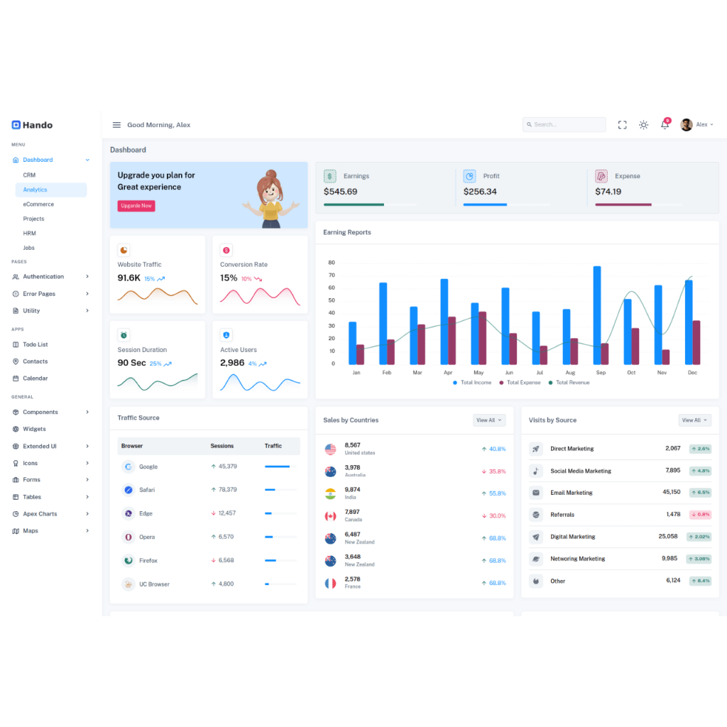 Jual Hando - Bootstrap 5 Admin & Dashboard Template | Shopee Indonesia