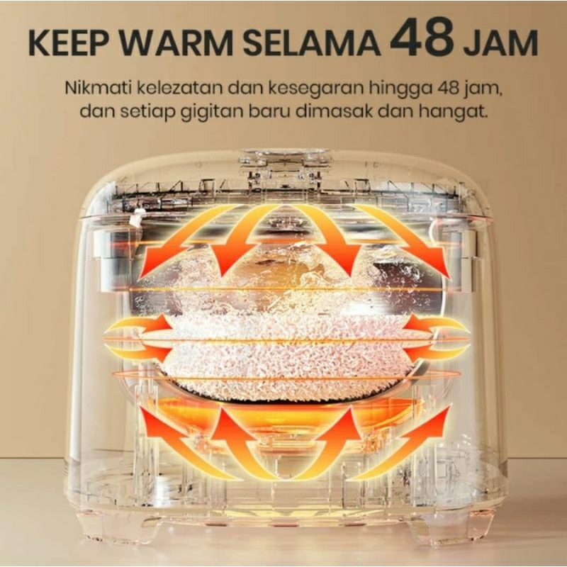 Jual mecco rice cooker low carbo meko rendah gula mejikom 1,8 liter ...