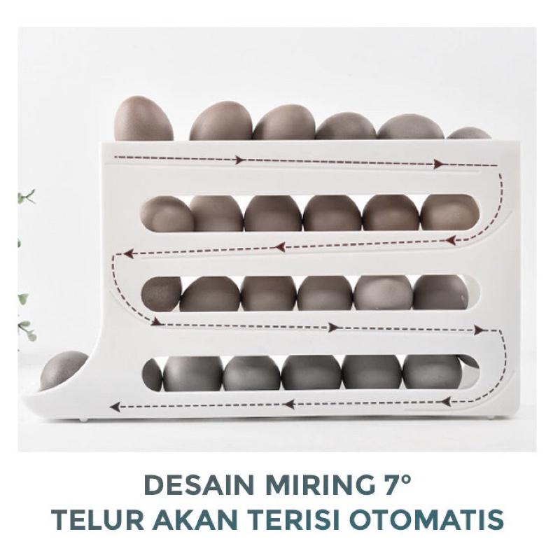 Jual Rak Telur 4 Tingkat Warna Putih Aesthetic | Penyimpanan Telur ...