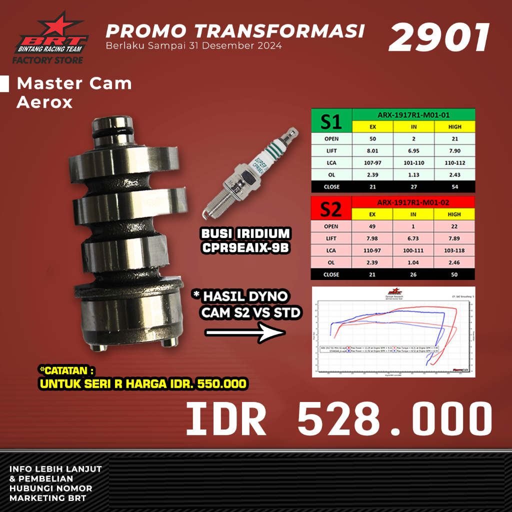 Jual MASTER CAM NOKEN AS AEROX OLD TIPE S1 S2 + BUSI IRIDIUM BRT ...