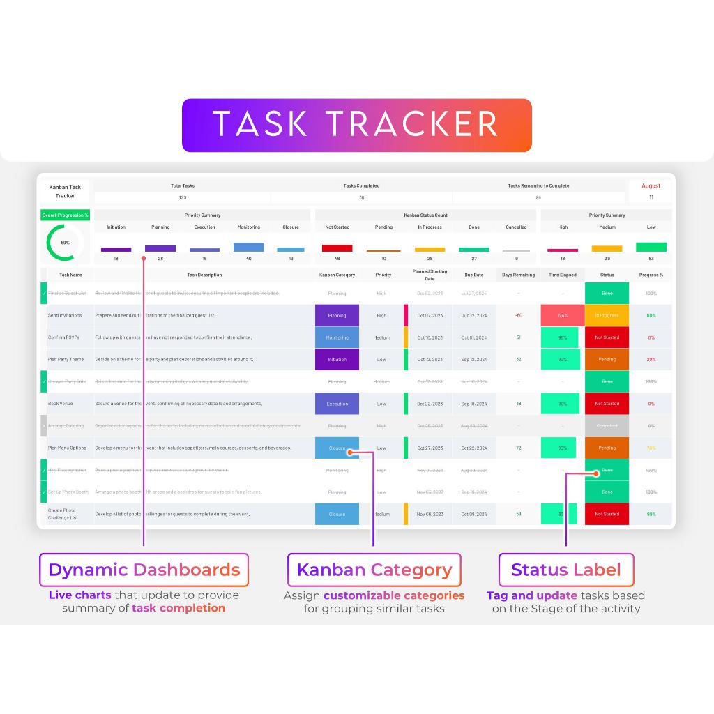 Jual Kanban Board Excel & Google Sheets | Task Tracker | 2026 Calendar ...