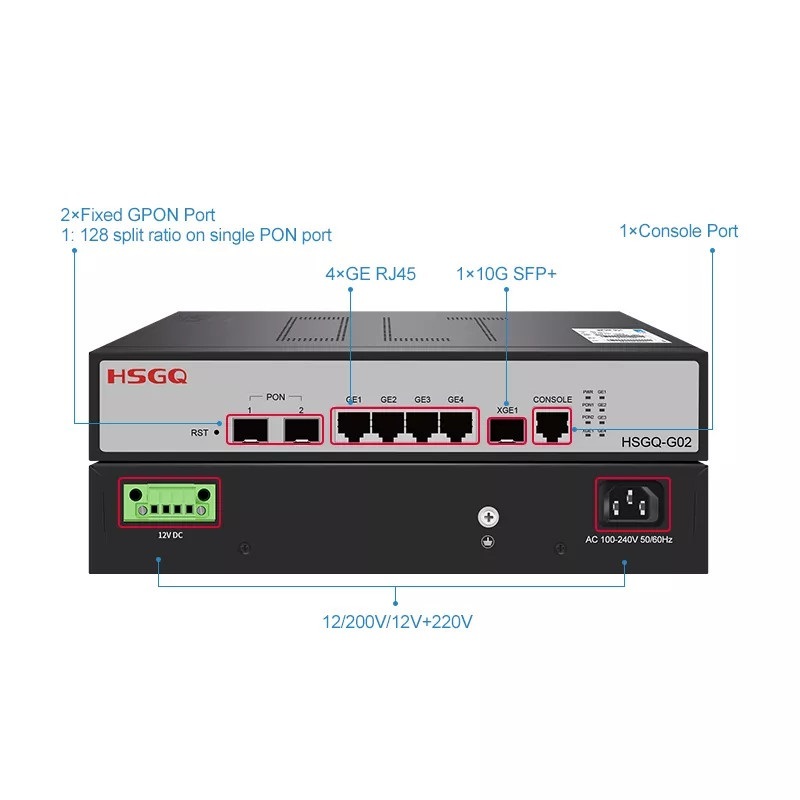 Jual Hsgq G Id Olt Gpon Ports Olt Mini G Id Shopee Indonesia