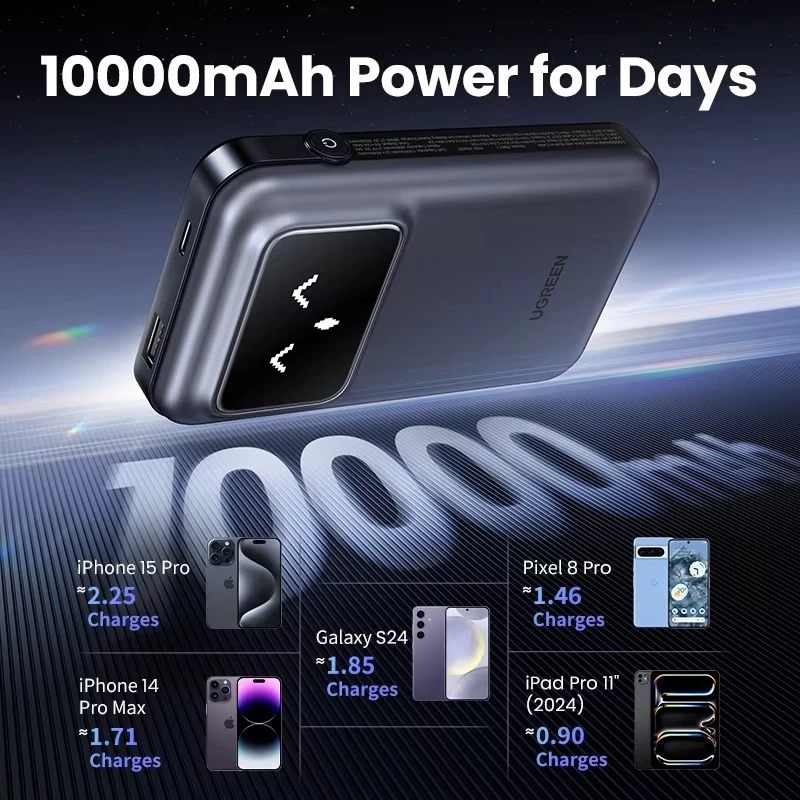 UGREEN UNO Robot Power Bank 10.000mAh PD Fast Charging 30W Built-In Type-C Cable