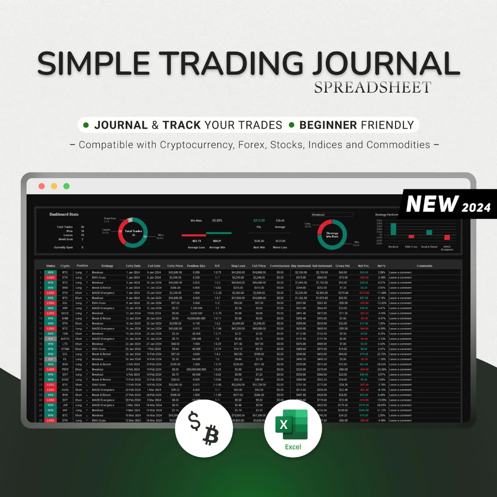 Jual Simple Trading Journal 2024 – Trading Dashboard untuk Trader ...