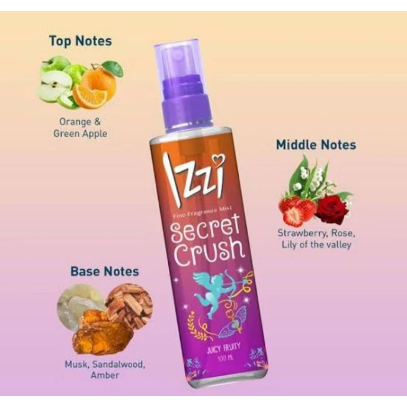 Jual IZZI SECRET CRUSH 100M Shopee Indonesia