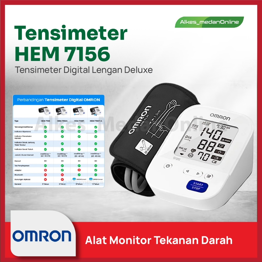 Jual OMRON l Tensimeter Digital HEM 7156 l Alat Ukur Tekanan Darah ...