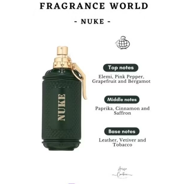 Jual Fragrance World Nuke For Men EDP 100ml | Shopee Indonesia