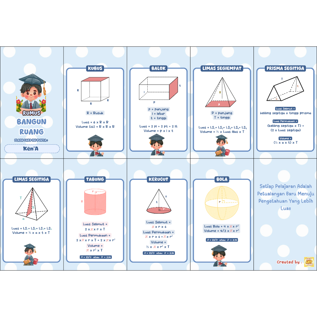 Jual Jual Flashcard Rumus Bangun Ruang Media Belajar Matematika Anak SD ...