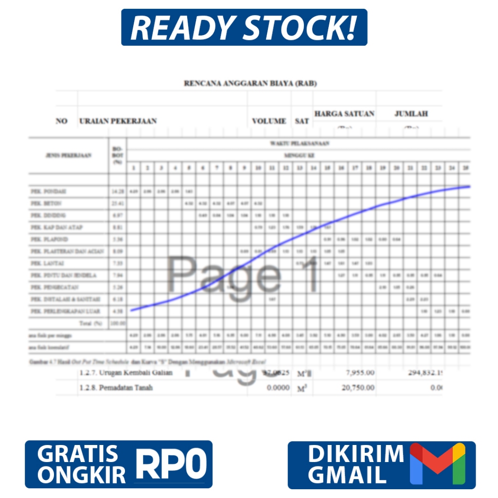 Jual TOOLS RAB OTOMATIS EXCEL - Aplikasi Perhitungan Rencana Anggaran ...