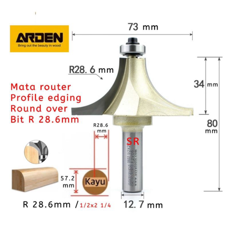 Jual Mata Profil/ Router Round Over Bits 28mm (1/2 × 2-1/4) As 1/2 Inch ...