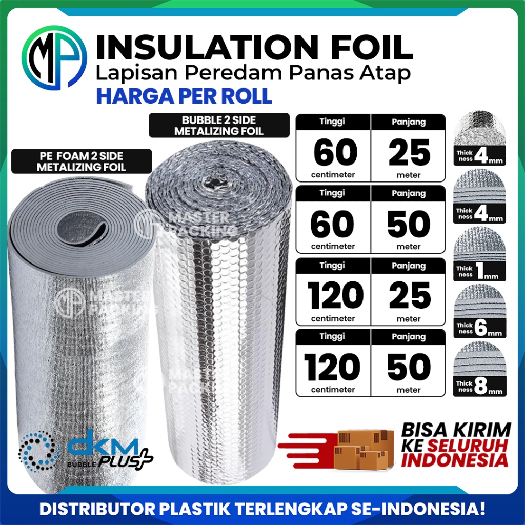Jual Peredam Panas Atap DKM Roll Tinggi 60cm dan 120cm x 25meter ...