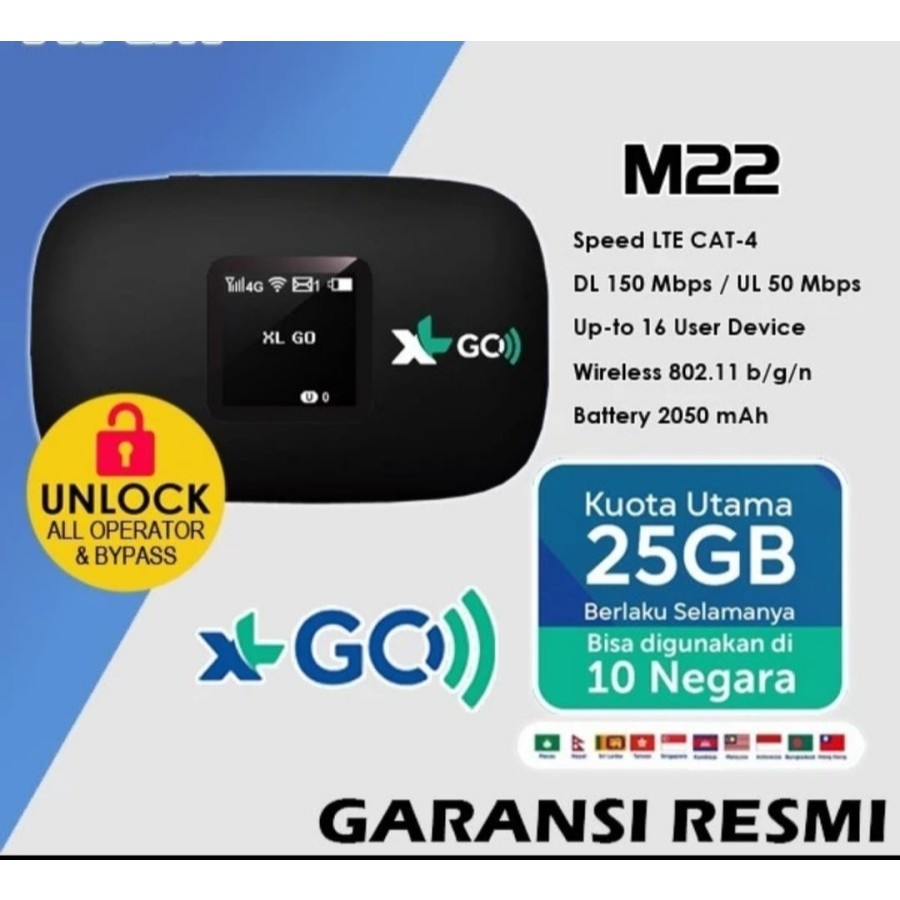 Jual Modem Mifi HKM M22 XL GO IZI 4G LTE Modem Potable Wifi Free 25GB ...