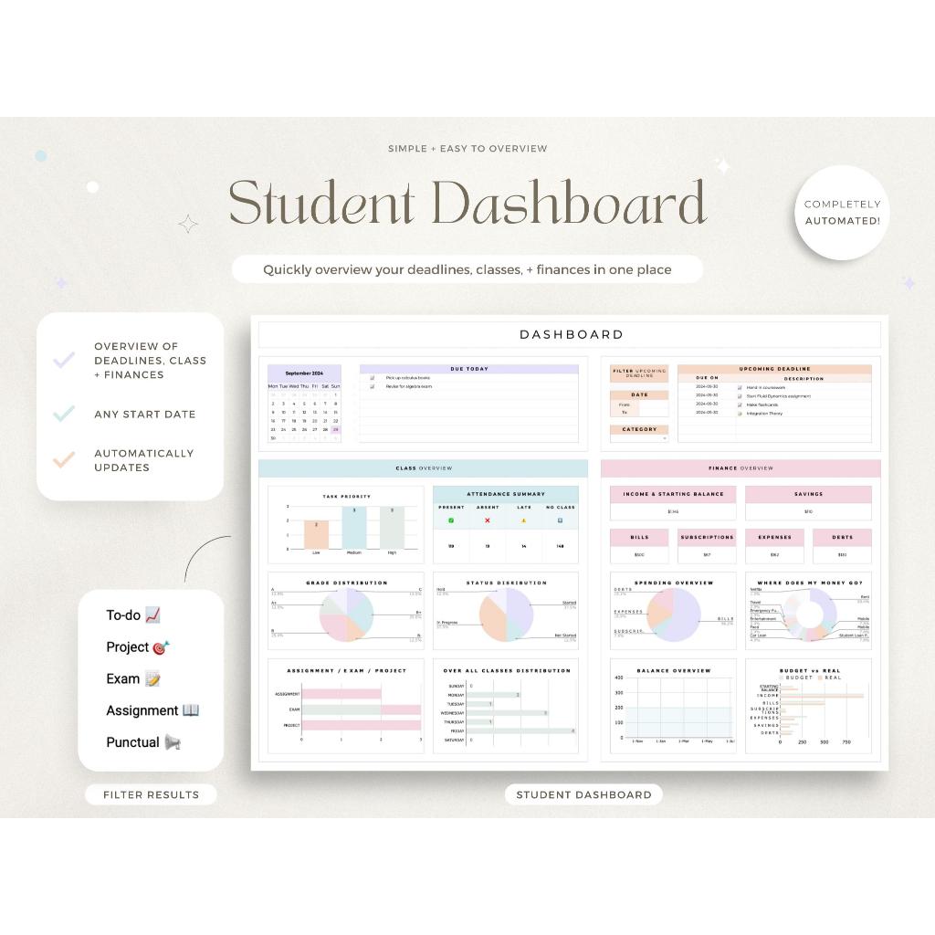 Jual Student Planner Spreadsheet Bundle Google Sheets Assignment ...