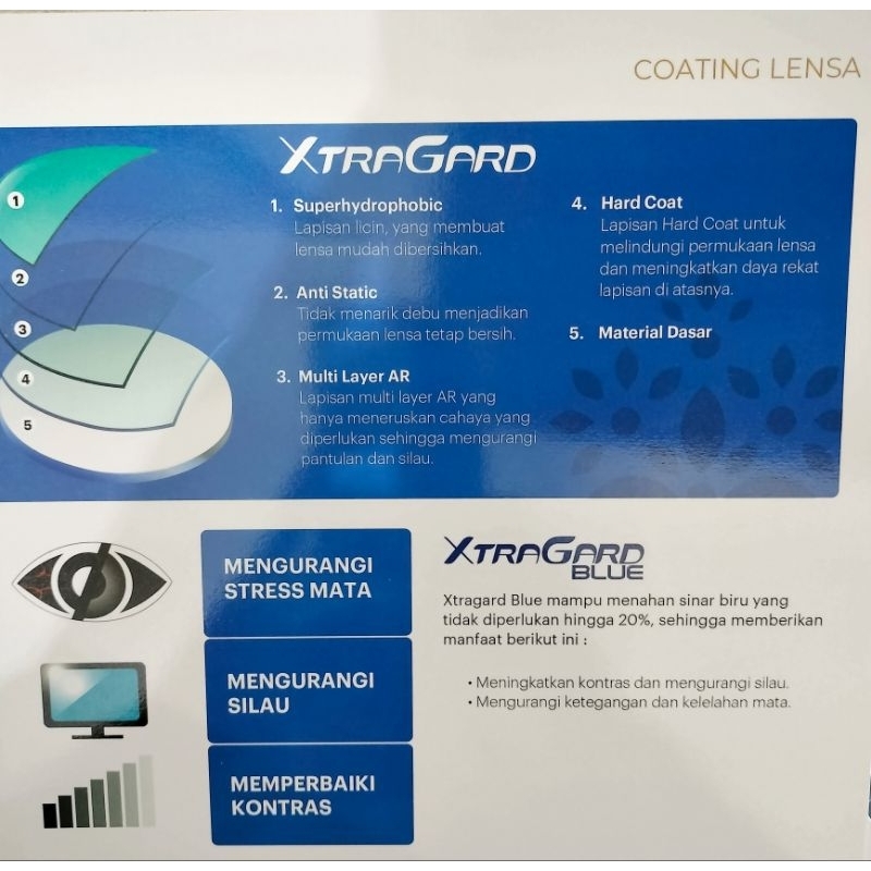 Jual Lensa Progressive Polycore Indent (produksi Laboratorium) | Shopee ...