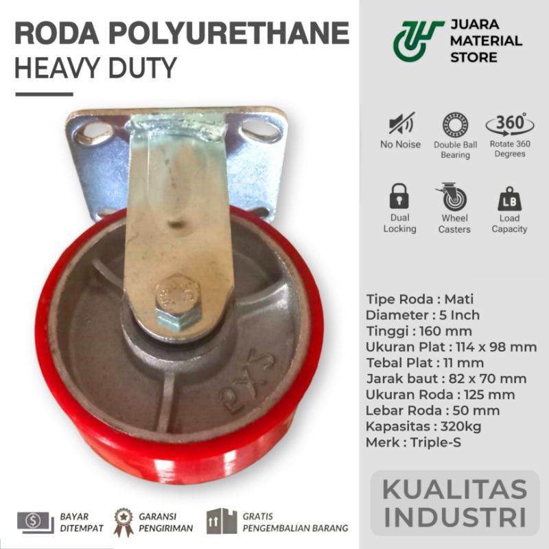 Jual Roda Trolly PU Heavy Duty 5 inch 125 mm - Mati | Shopee Indonesia
