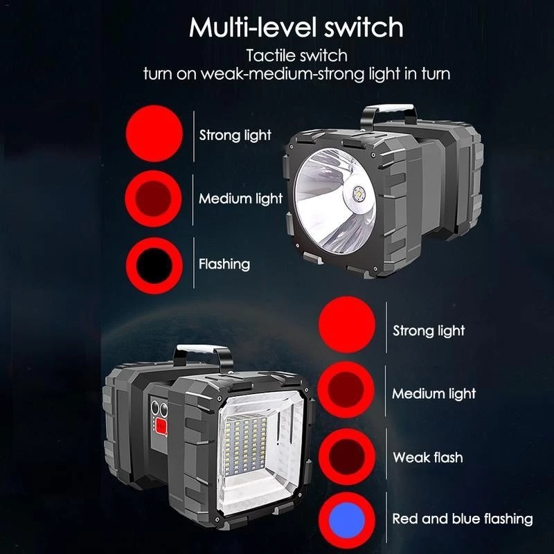 Jual Senter LED Super Terang 1200000 Lumens Senter Double Head LED High ...