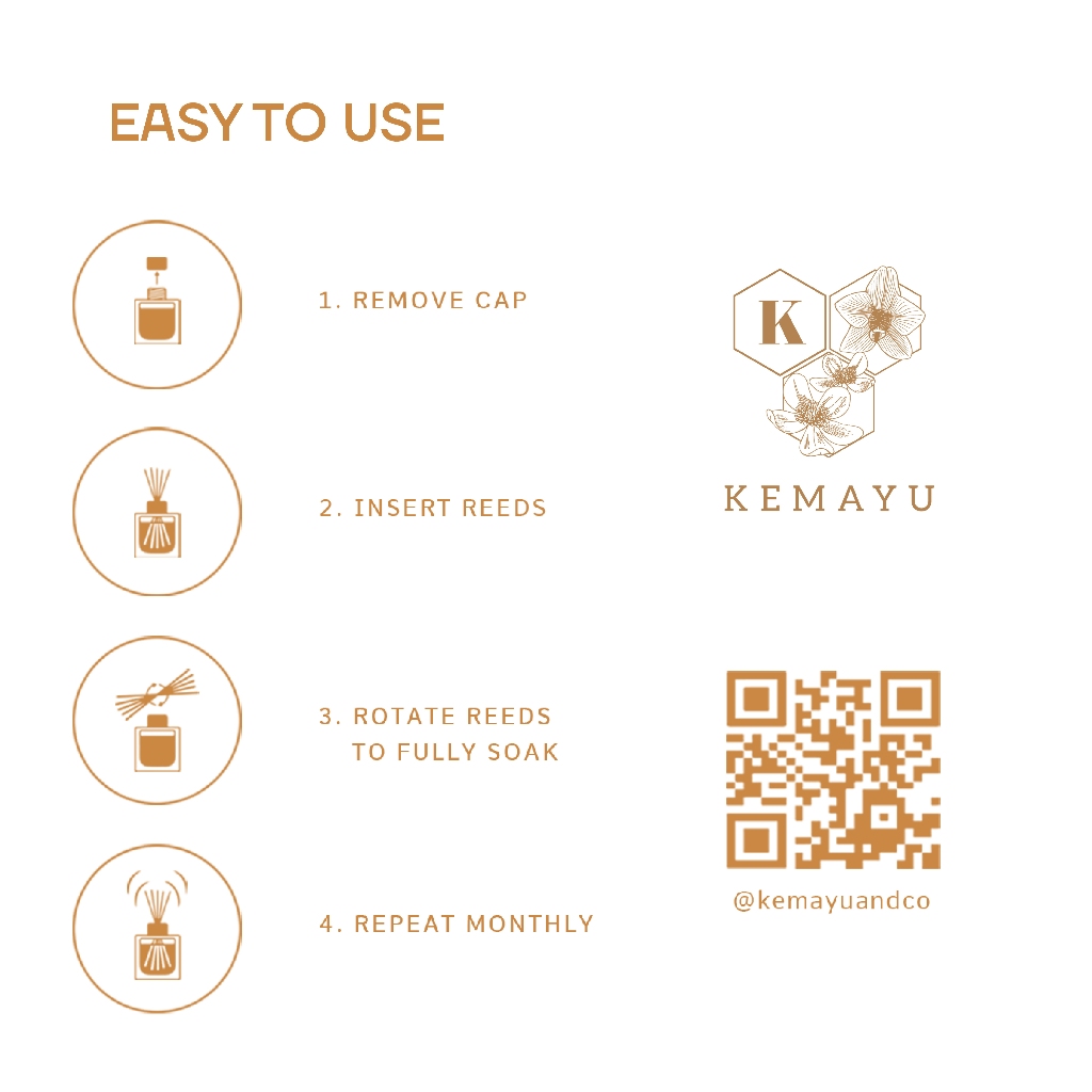 Jual Kemayu & Co - New Signature Reed Diffuser Bhumi Devi 100ml ...