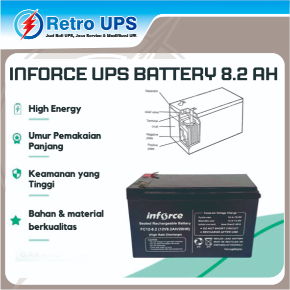 Jual Aki kering Baterai 12 V 8.2Ah aki UPS 12 Volt 8.2Ampere Inforce ...
