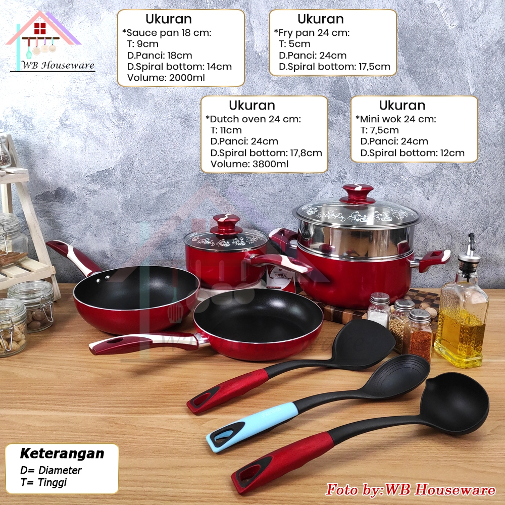 Jual panci penggorengan set 10pcs / cookware set teflon ZAMAN NOW