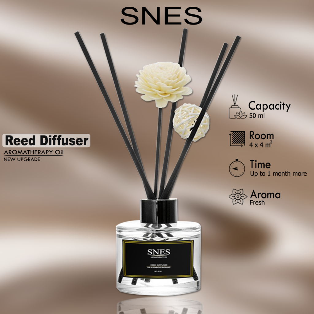 Jual Reed Diffuser Pengharum Ruangan | Pewangi Kamar | Pengharum Toilet ...