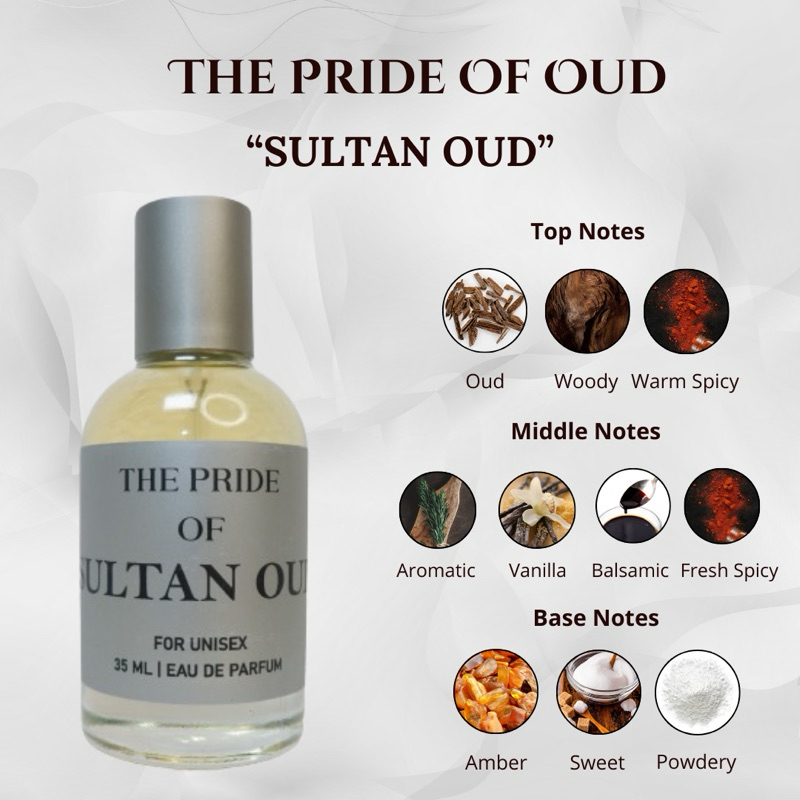 THE PRIDE OF OUD 35ml (FREE TESTER 2ml)