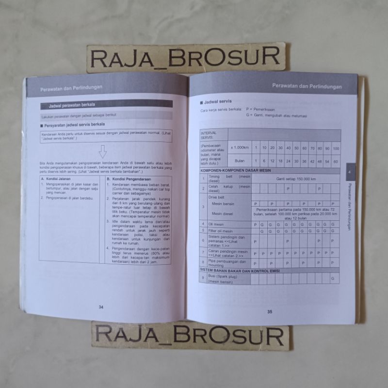 Jual Buku pedoman pemilik + CD VCD Manual book Toyota Hilux Single ...