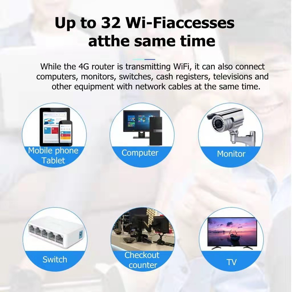 Jual New modem wifi modified unlimited 300mbps P6000+router 4G/5G ZTE ...