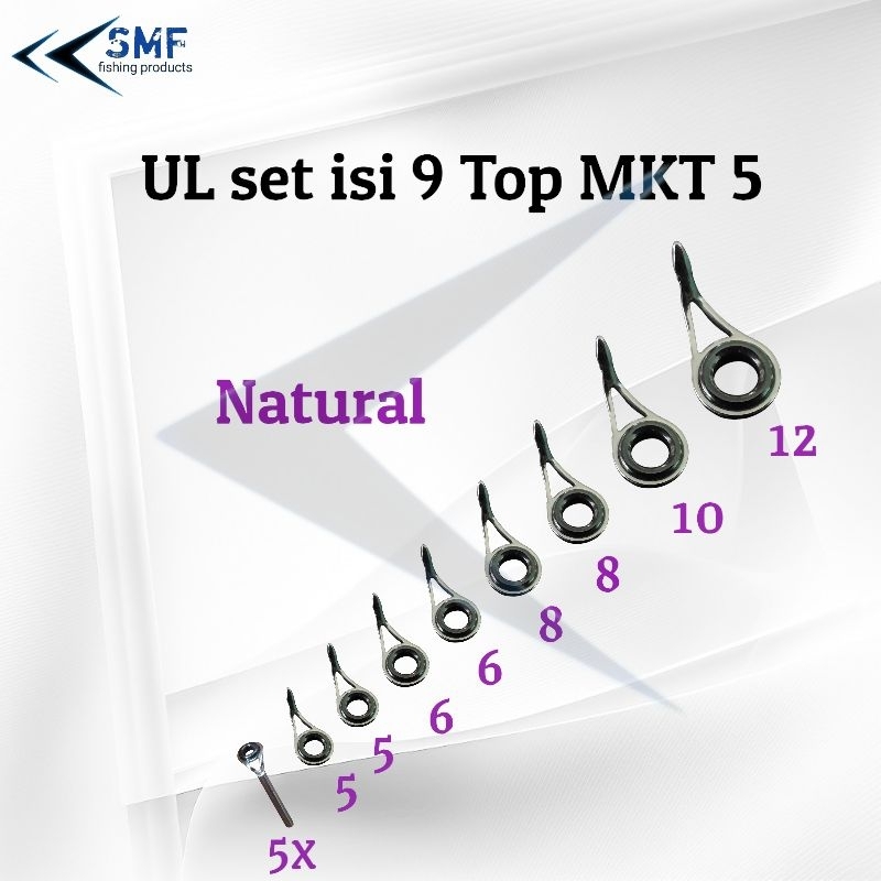 Jual 1 SET RING GUIDE JORAN ISI 9 / MKT 5 | Shopee Indonesia