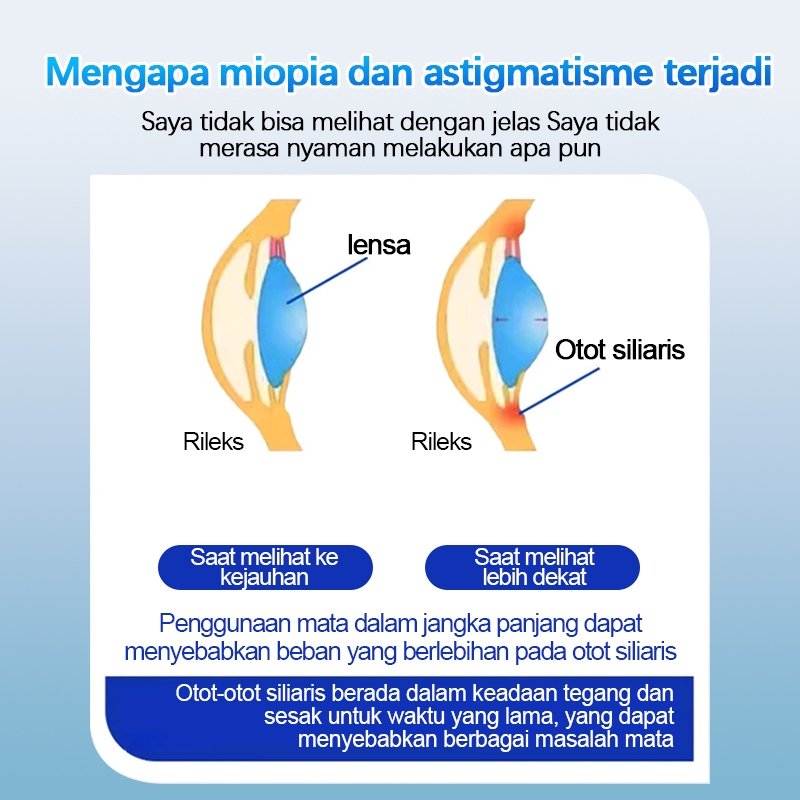Jual Zwolimia Obat tetes mata obat mata katarak eye drop Obat Mata Obat ...