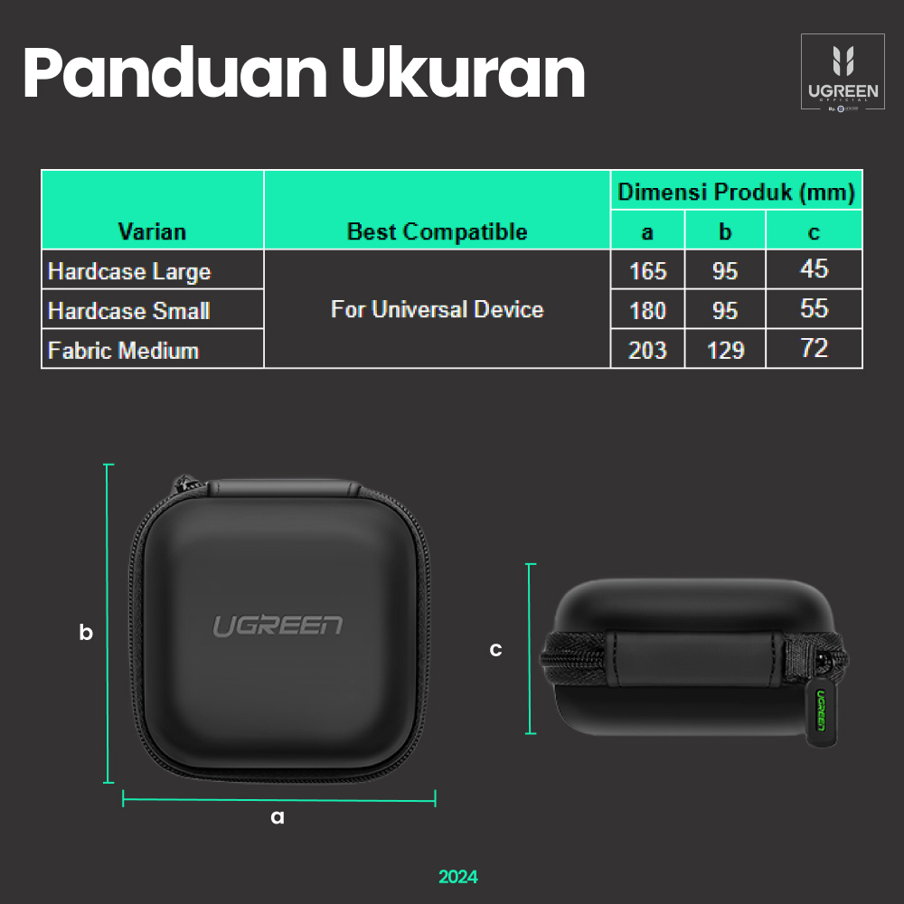 Jual UGREEN Pouch Bag Hardcase Charger Kabel Headset OTG Flashdisk ...