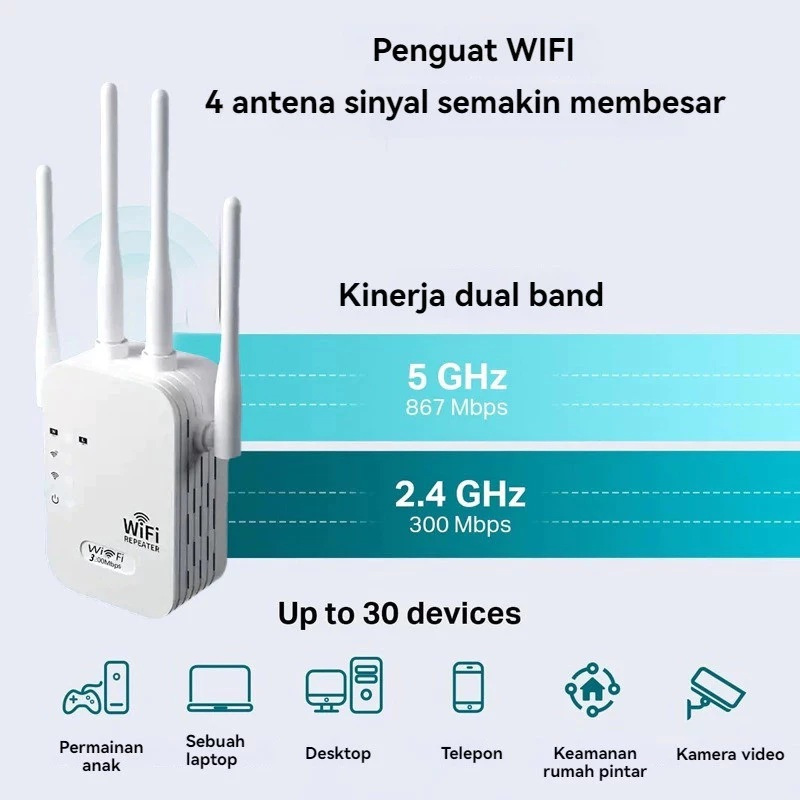 Jual WIFI EXTENDER EKSTENDER REPEATER PENGUAT SIGNAL SINYAL ROUTER ...