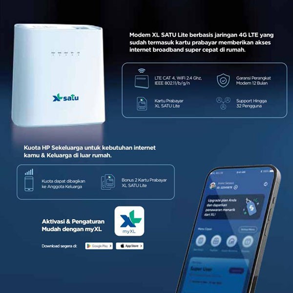 Jual Modem Wifi 4G XL Satu Lite Value HKM 131 UNLOCK Free Kuota XL 48GB ...