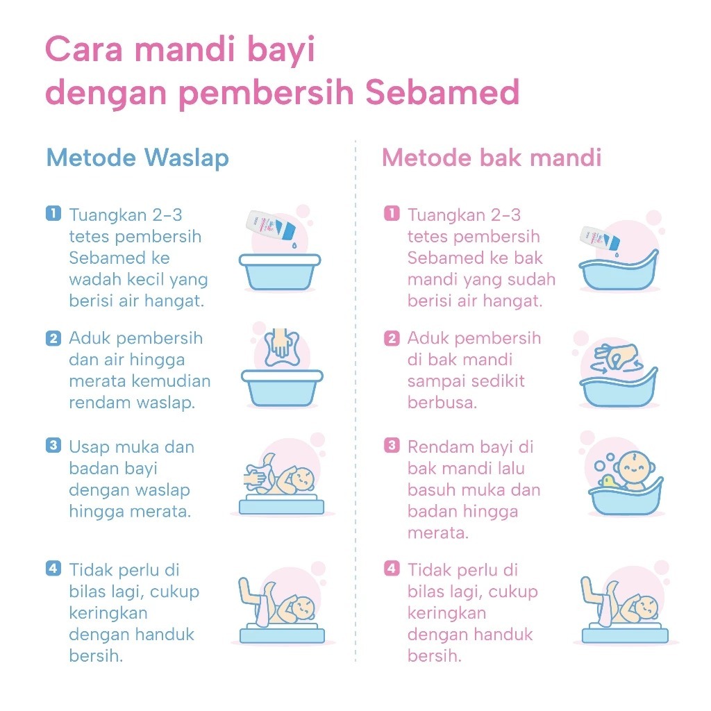 Jual [PROMO] SEBAMED BABY BUBBLE BATH 200 ML 200ML 50 ML 50ML | Shopee ...