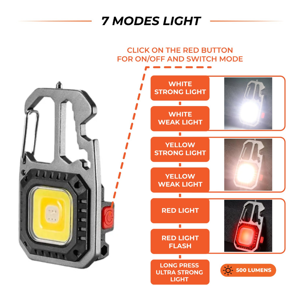 Jual Senter LED Super Terang - COB Rechargeable Keychain W5138 - Lampu ...