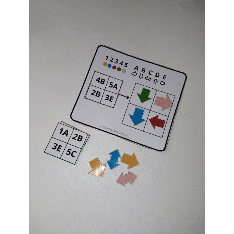 Jual DIY Coding Anak - Tabel Aktivitas Belajar Kode dengan Warna dan ...