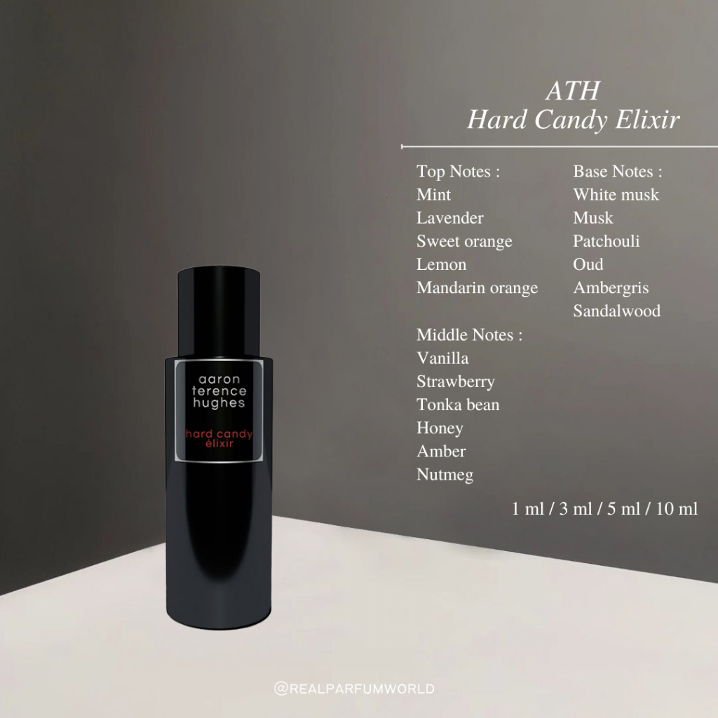 Jual REAL PARFUM WORLD - Decant Parfum Aaron Terence Hughes Hard Candy ...