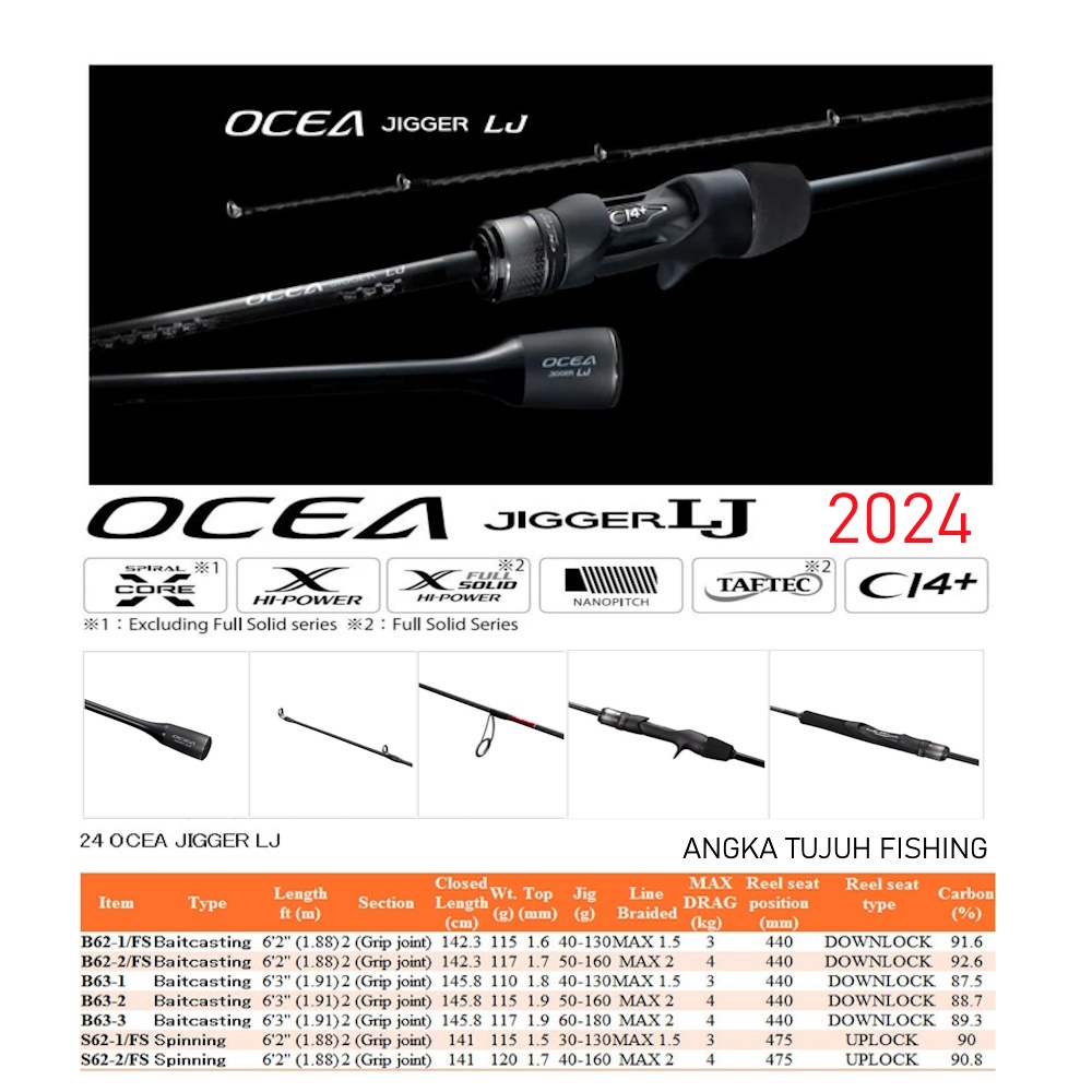 OCEA JIGGER LJ B61-2/HP
