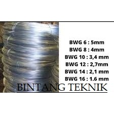 Jual kawat bwg 1,6 diameter kawat 1,6 mm merk Batraja kemasan karung ...