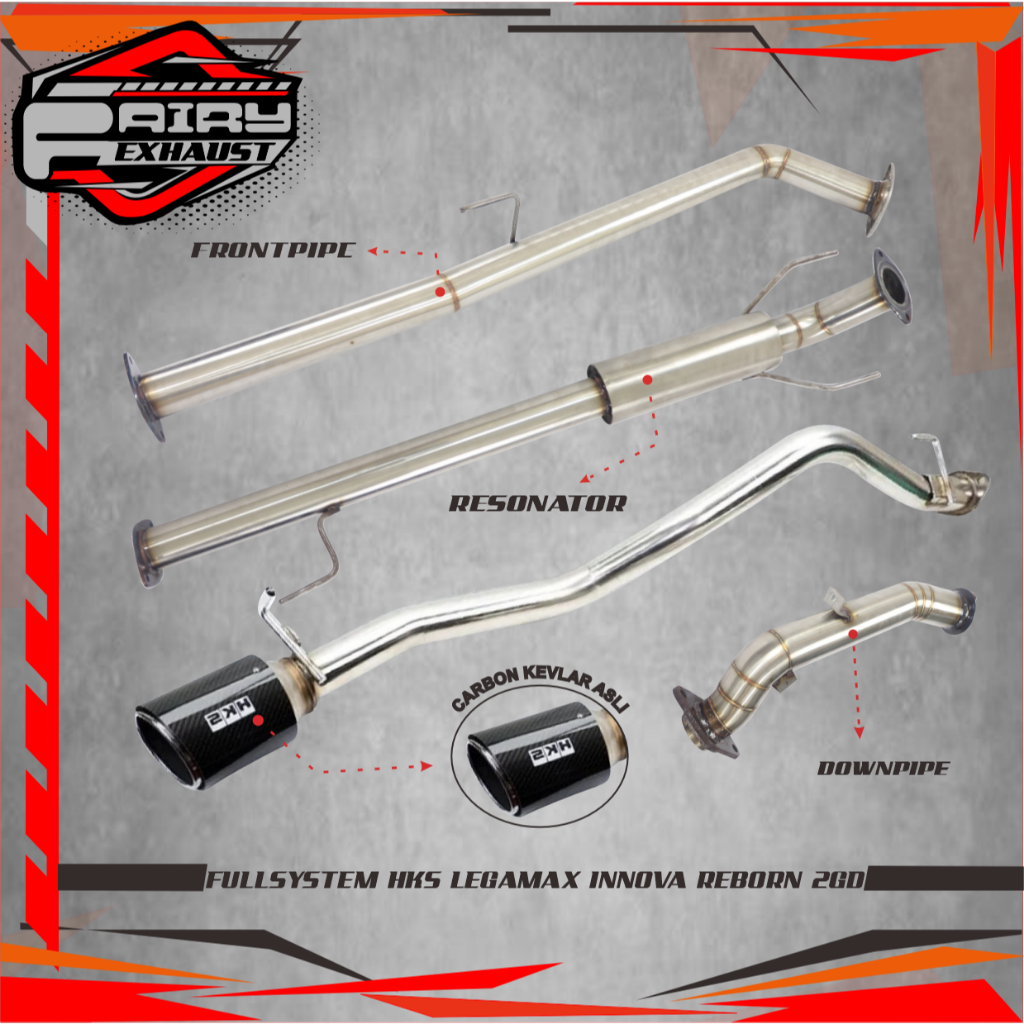 Jual FULLSYSTEM KNALPOT HKS LEGAMAX INNOVA REBORN 2GD -FORTUNER VRZ ...