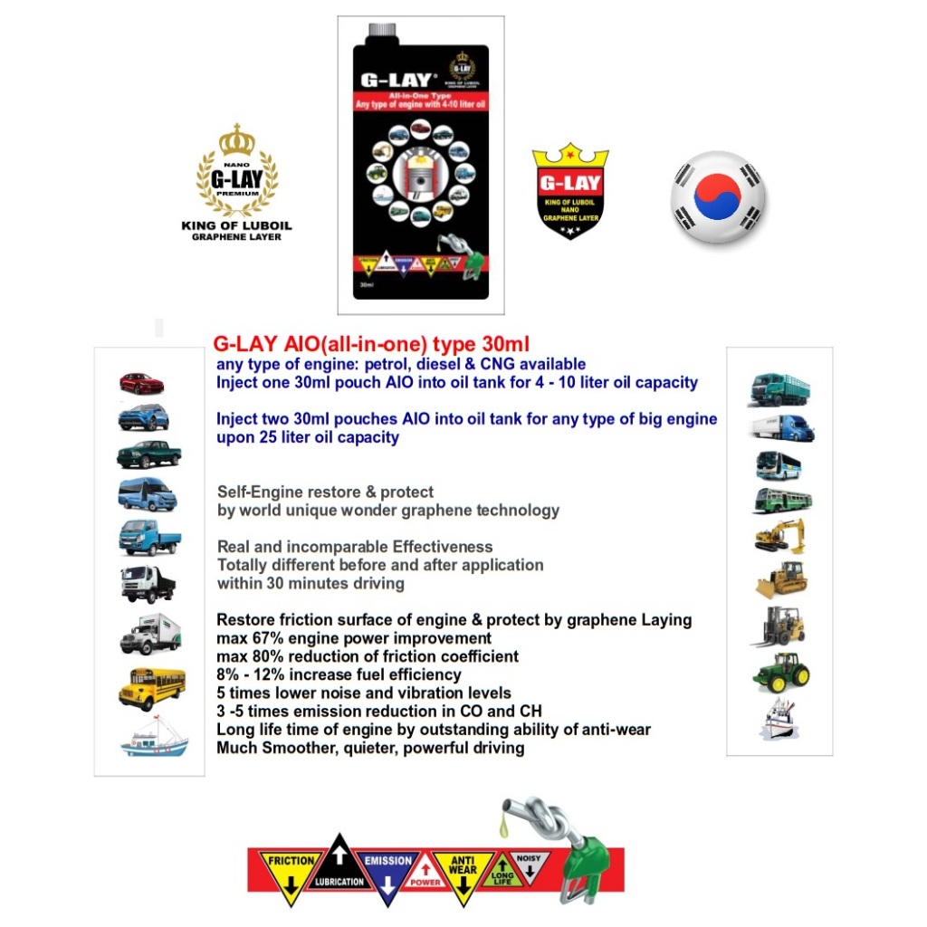 Jual G-LAY Original KOREA All In One Engine (Original Graphene Engine ...