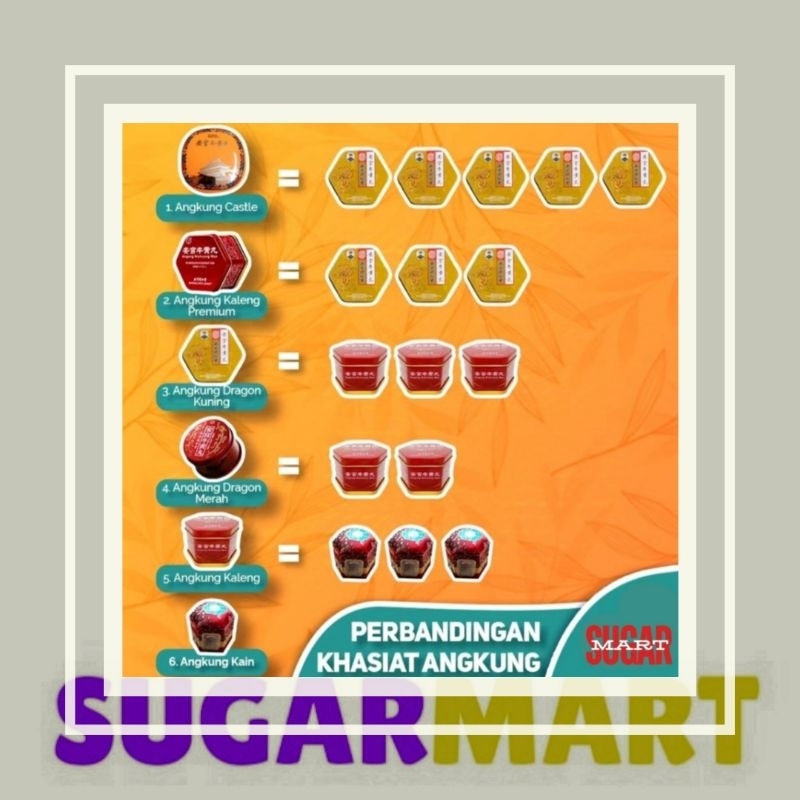 Jual Angong Cina Angkung Kaleng 1pc Original exp 2028 | Shopee Indonesia