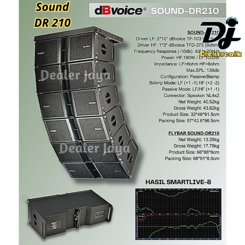 Jual Speaker Line Array DB Voice SOUND DR 210 / DR210 - 2×10 inch Pasif ...