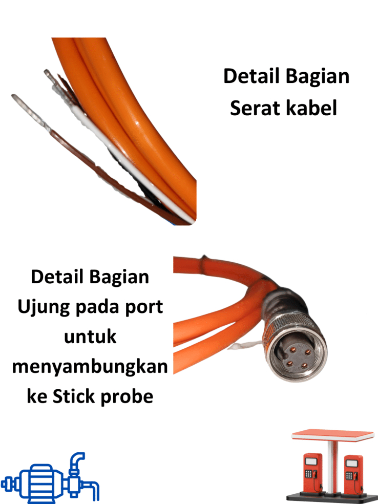 Jual Kabel Netviel Patch Cord (Kabel stick probe windbell) Standart ...