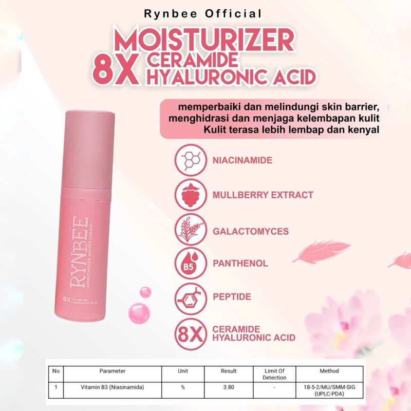 Produk Rynbee_official | Shopee Indonesia