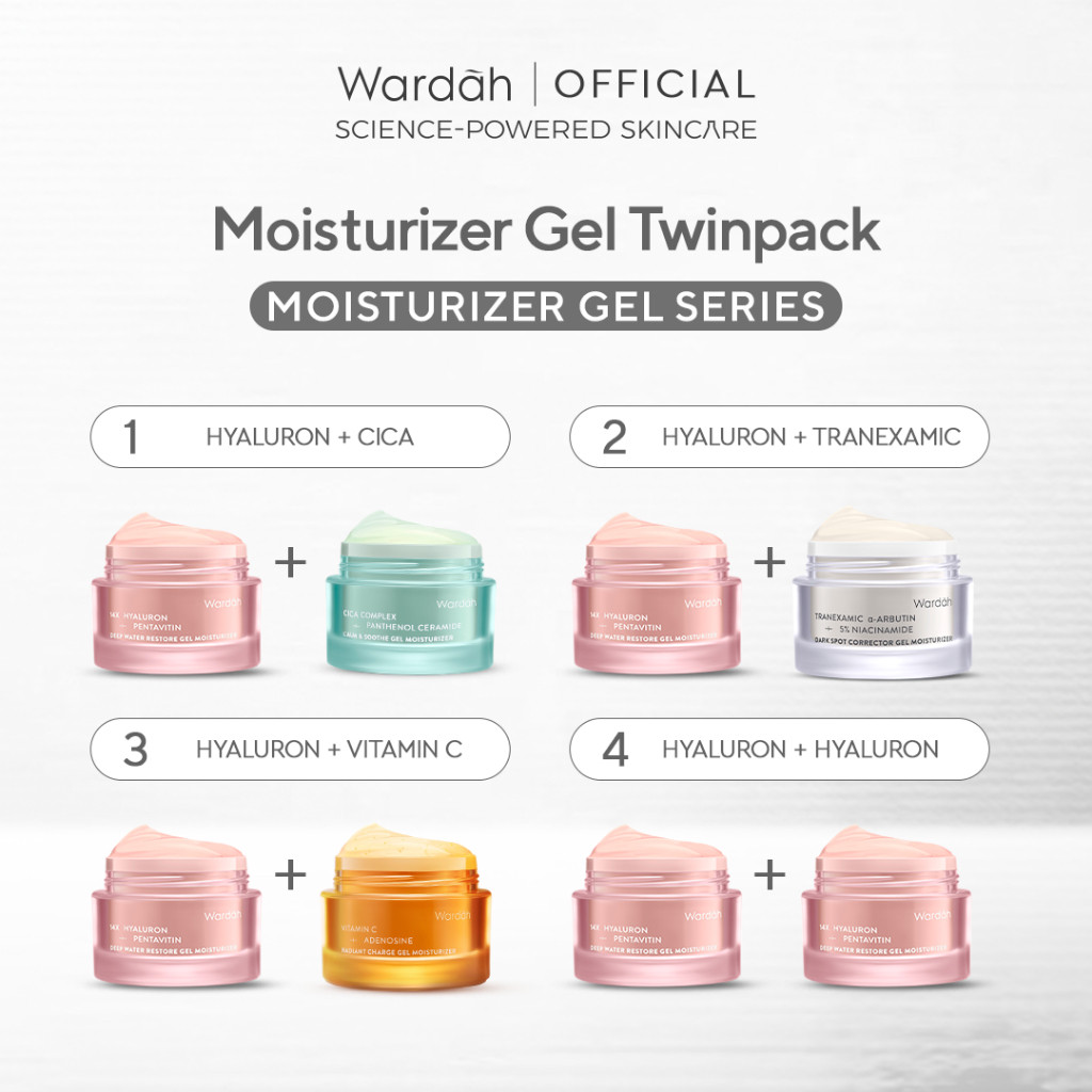 Wardah Paket Isi 2 Pcs Gel Moisturizer