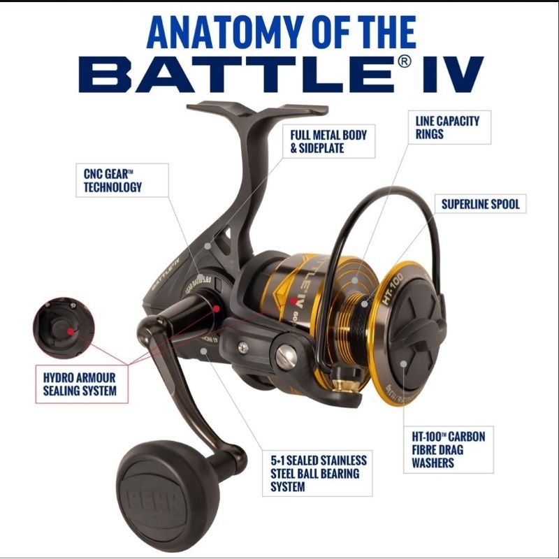 Cuscinetti A Sfera Ceramici Penn Per Mulinello BATTLE III BLTIII5000, 6000, 6000HS