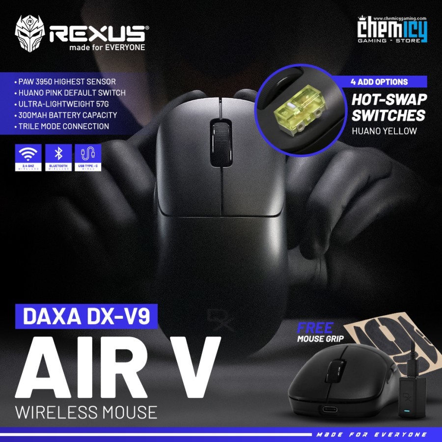 Jual Rexus Daxa Air V / DX-V9 Triple Connetion Wireless Gaming Mouse ...