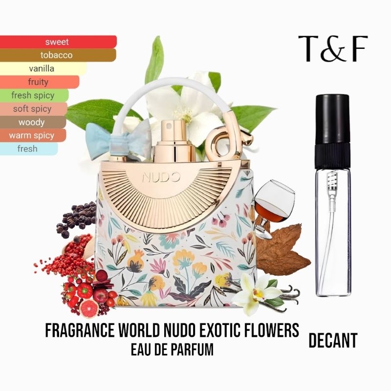 Jual Parfum Decant Fragrance World Nudo Exotic Flowers EDP For Unisex ...