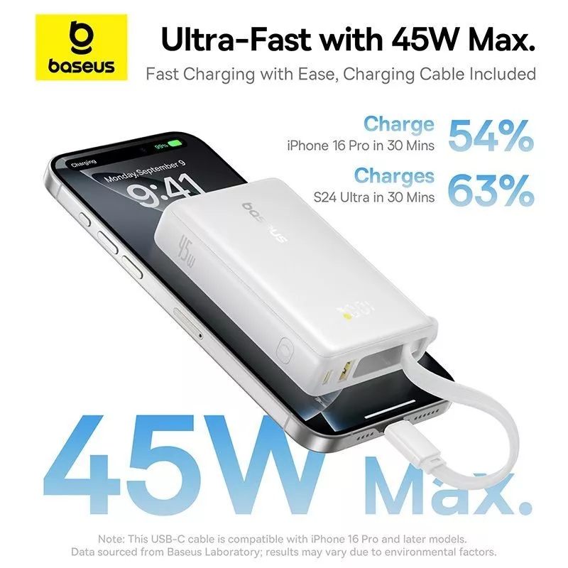 Baseus Powerbank PicoGo 10000mAh 45W Cable Type-C Digital Display Power Bank Fast Charging